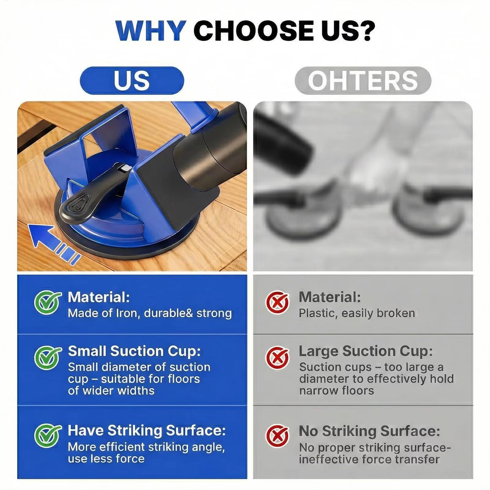 Tile Leveling Tool Heavy Duty Suction Cup Gripster Floor Lifter 45degree Striking Filler With Sticky Pads For Alignment Fixing Countertop listing photo 4